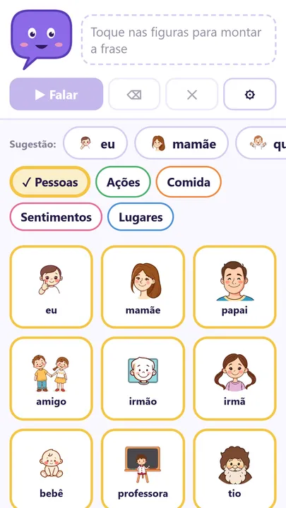 Categorias de figuras
